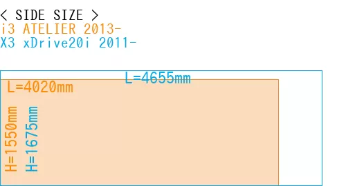 #i3 ATELIER 2013- + X3 xDrive20i 2011-